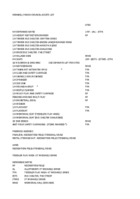 Asset List